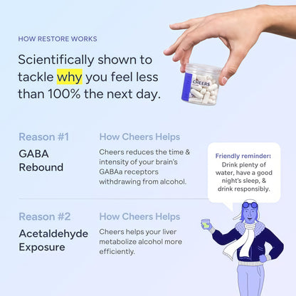 Cheers Restore | Supplement with DHM + L-Cysteine | Feel Better After Drinking & Support Your Liver | 12 Doses | Dihydromyricetin, Cysteine, Milk Thistle, Prickly Pear, B-Vitamins, Ginger